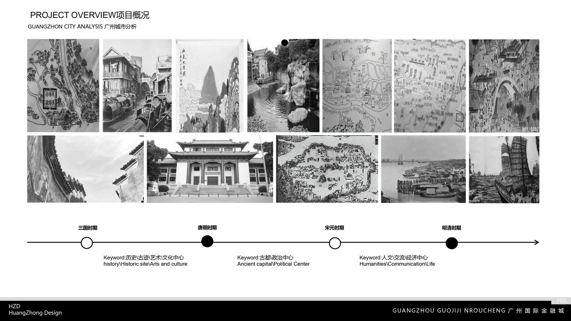 广州国际金融城公共区深化方案1-5.jpg
